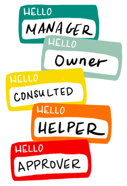 The Management Center's five MOCHA role name tags.