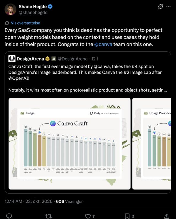 Shane Hegde on using the context and use cases in SaaS products to improve AI models.