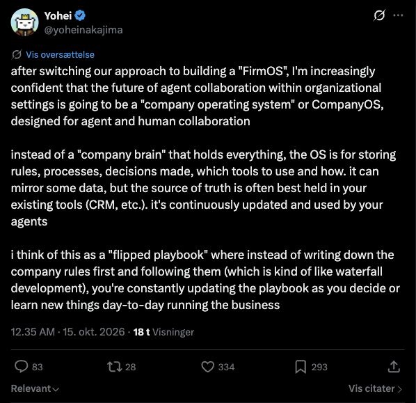 Complete original X post by Yohei Nakajima, including every paragraph, final sentence, author and publication date